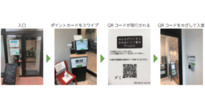 会員専用ラウンジの利用